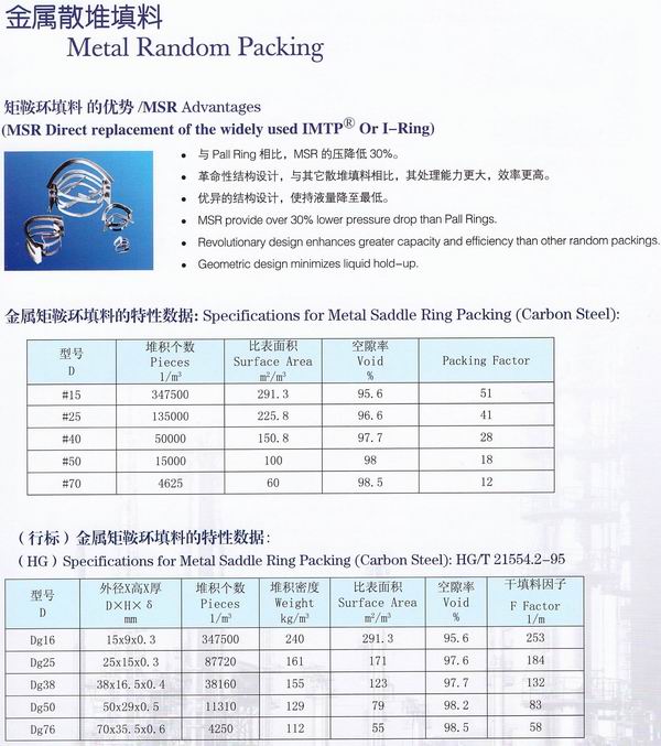 不銹鋼鮑爾環(huán)、不銹鋼矩鞍環(huán)、階梯環(huán)、 無(wú)錫中鼎
